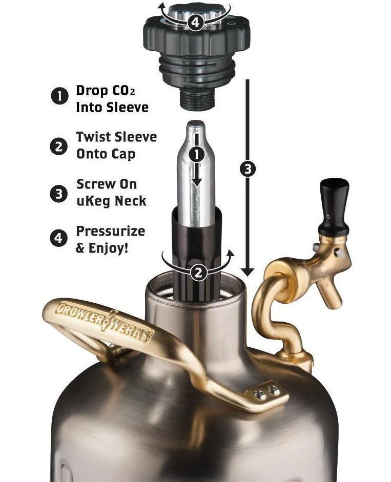 uKeg 128 - Stainless Steel - Not Applicable 4