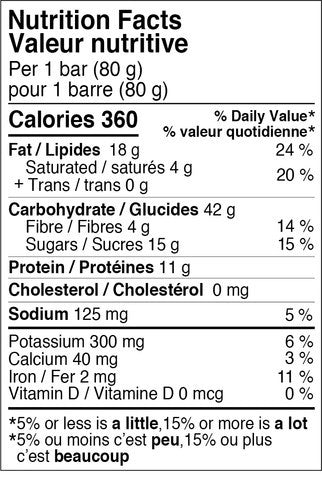 Chocolate Chip Peanut Butter Energy Bar - not applicable 1