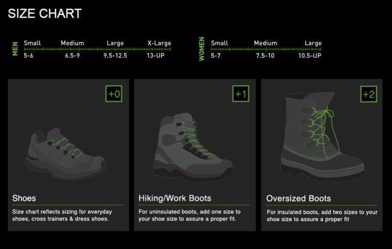 StreamTrekkers - Not Applicable 2