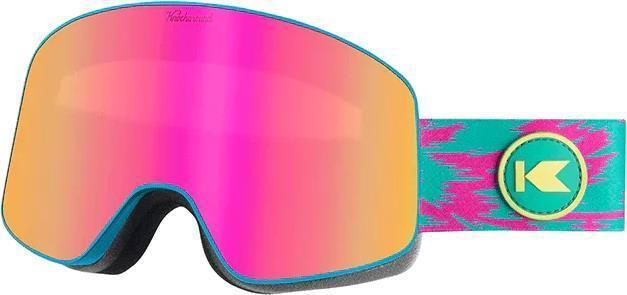 Goggles - Mind Melt 1