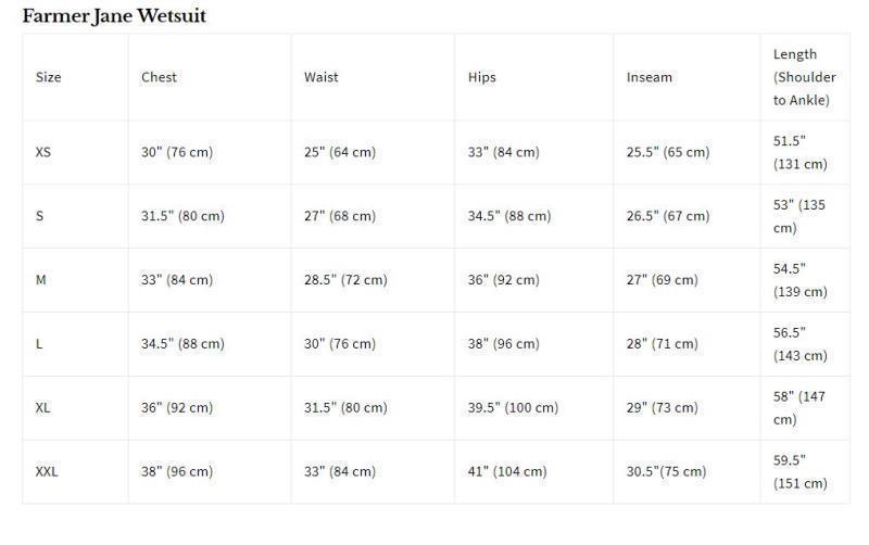 Farmer Jane 3mm Sleeveless Front Zip - Womens - Black 2