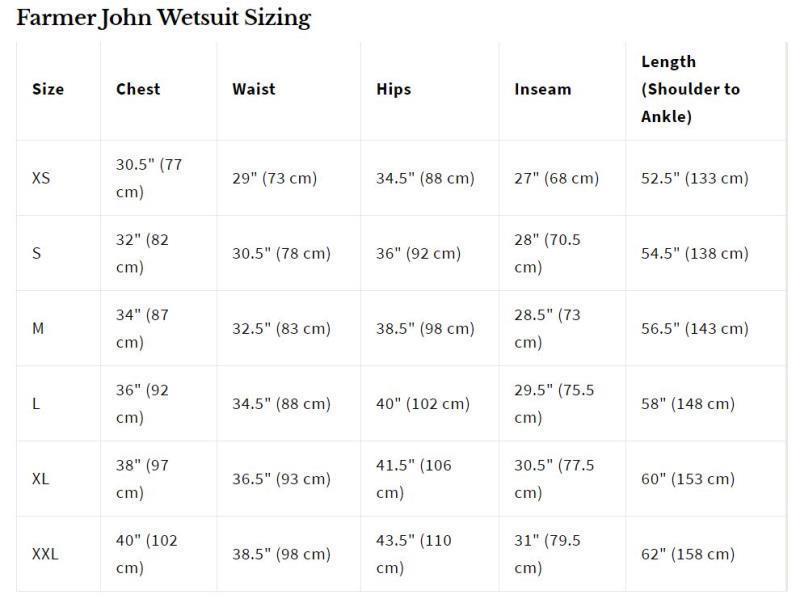 Farmer John 2.5mm Sleeveless Front Zip - Mens - Black 3