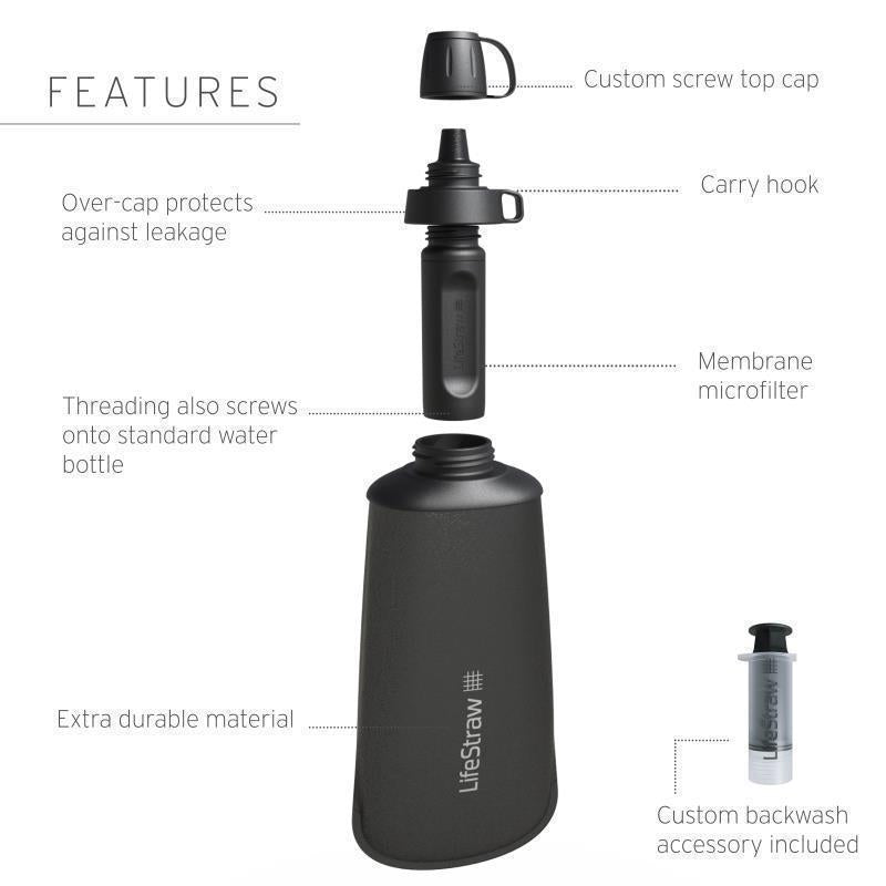 Peak Squeeze Bottle - 1L / 33.8oz - Dark Mountain Gray 7