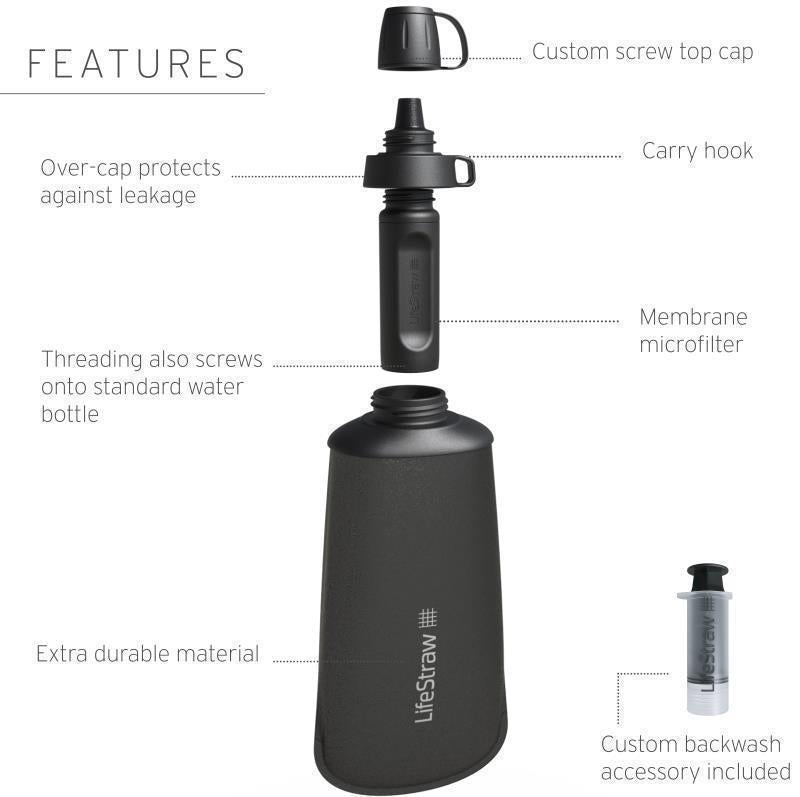 Peak Squeeze Bottle - 650ml / 22oz - Dusty Mountain Blue 5