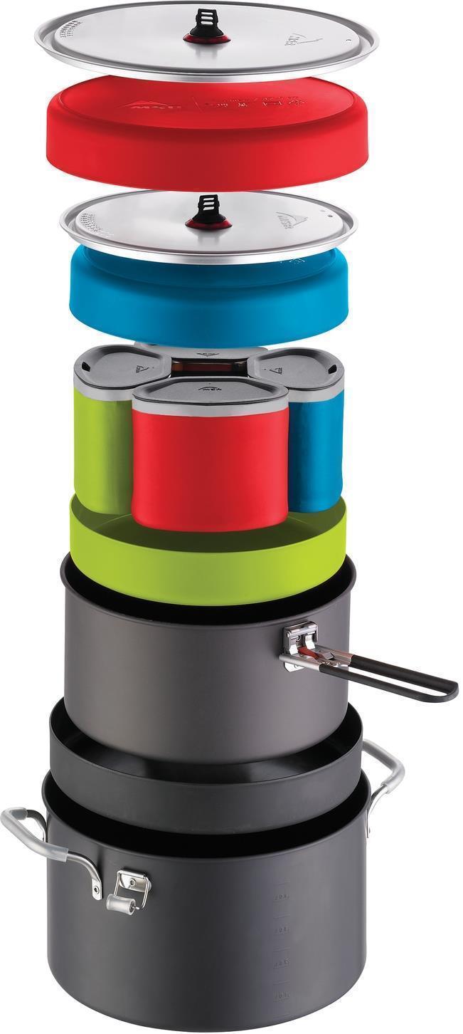 Flex 4 System - Not Applicable 2