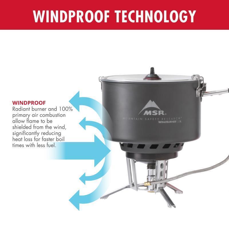WindBurner Group Stove System 2.5L - Not Applicable 4