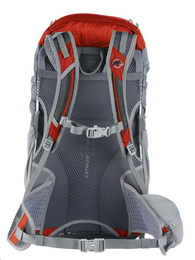 Creon Light 32L - Salsa / Iron - Not Applicable 2