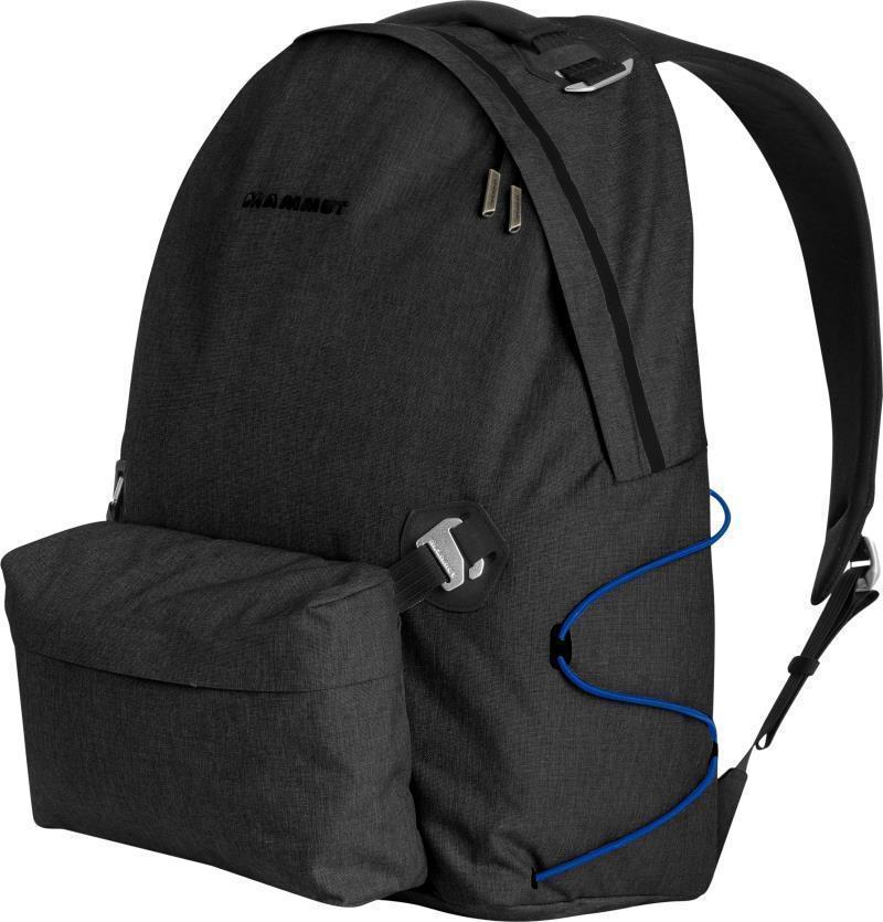 THE Pack S - Black 1