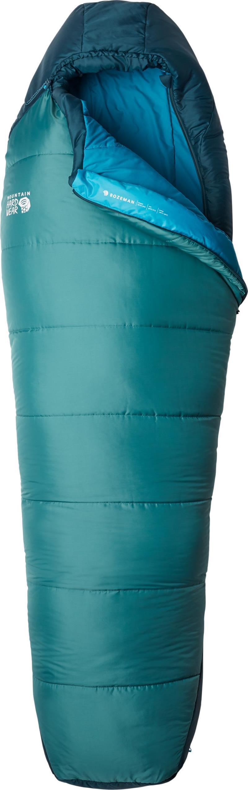 Bozeman, Long, -9C / 15F - Washed Turq 2