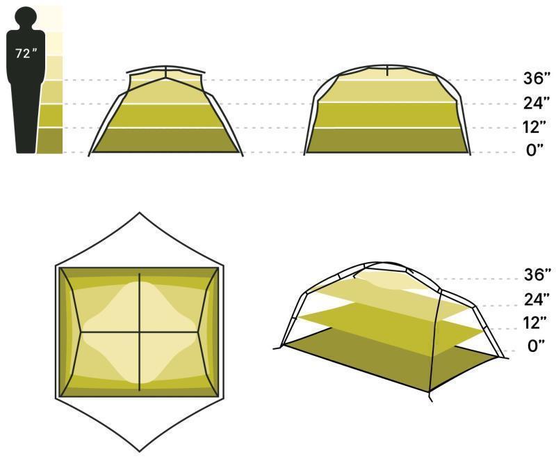 Aurora 3P Tent & Footprint - Nova Green 9