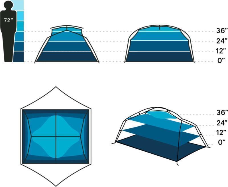 Aurora 3P Tent & Footprint - Surge 9