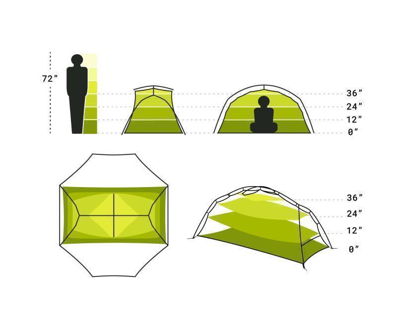Dagger 2P, 3 Season Tent - Not Applicable 10