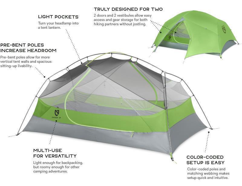 Dagger 2P, 3 Season Tent - Not Applicable 9