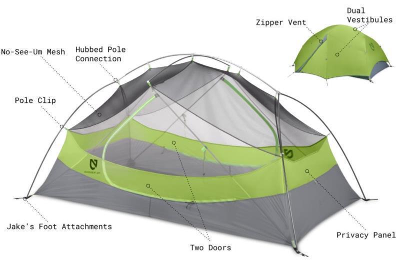 Dagger 2P, 3 Season Tent (Prior Season) - Not Applicable 6