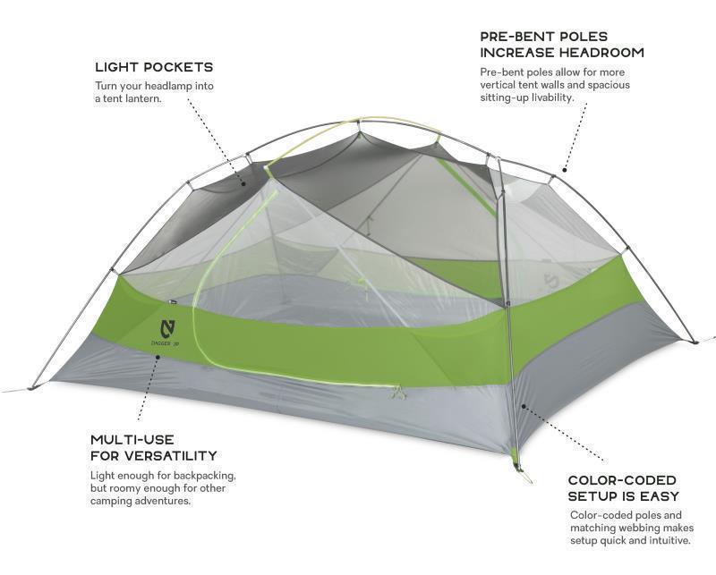Dagger 3P, 3 Season Tent - Not Applicable 7