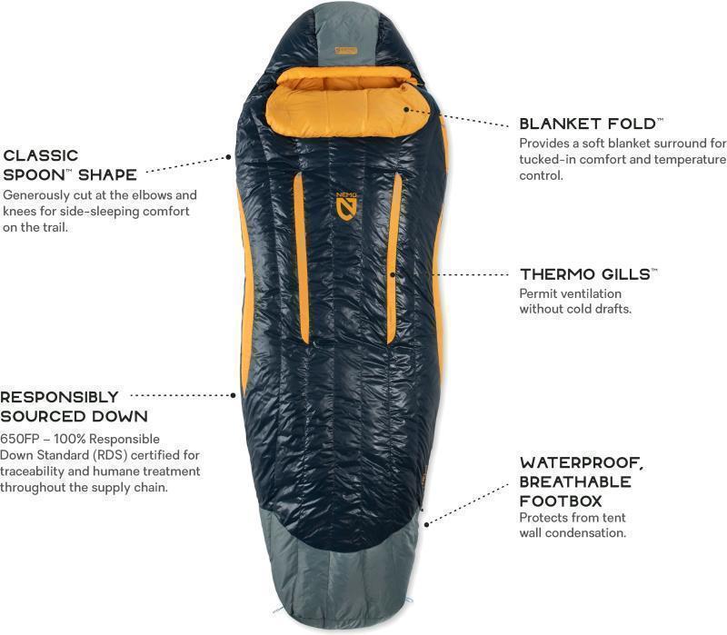 Disco 15, Reg, -9C 15F - Mens - Torch / Stormy Night 9