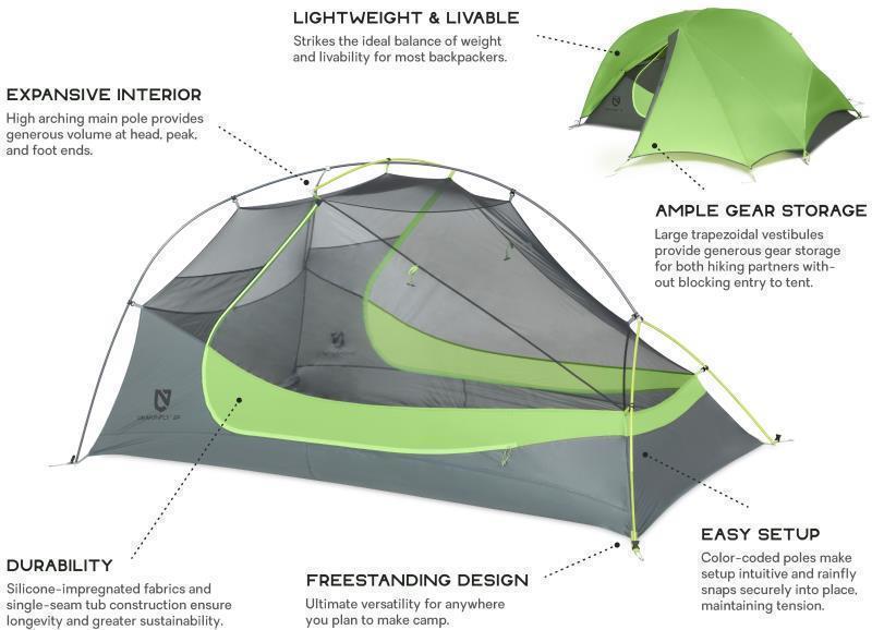Dragonfly 2P, 3 Season Tent - Not Applicable 11