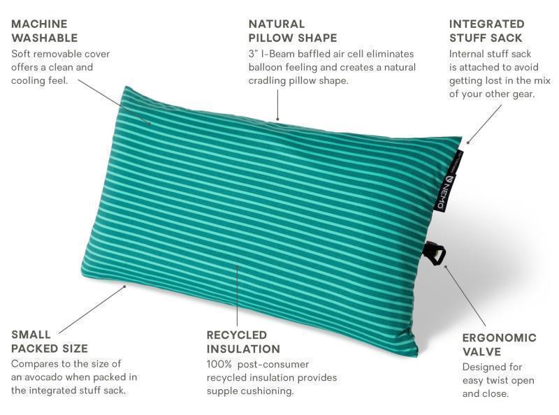 Fillo Elite Luxury - Sapphire Stripe 3