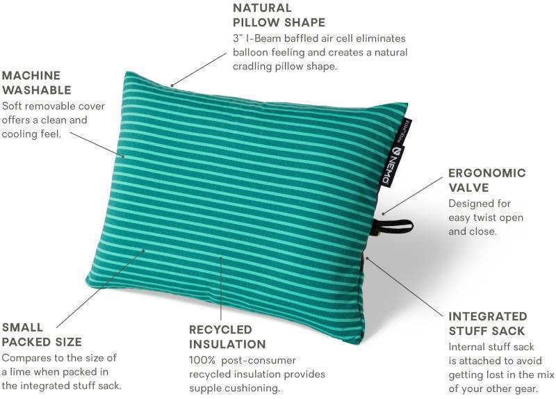 Fillo Elite - Sapphire Stripe 4