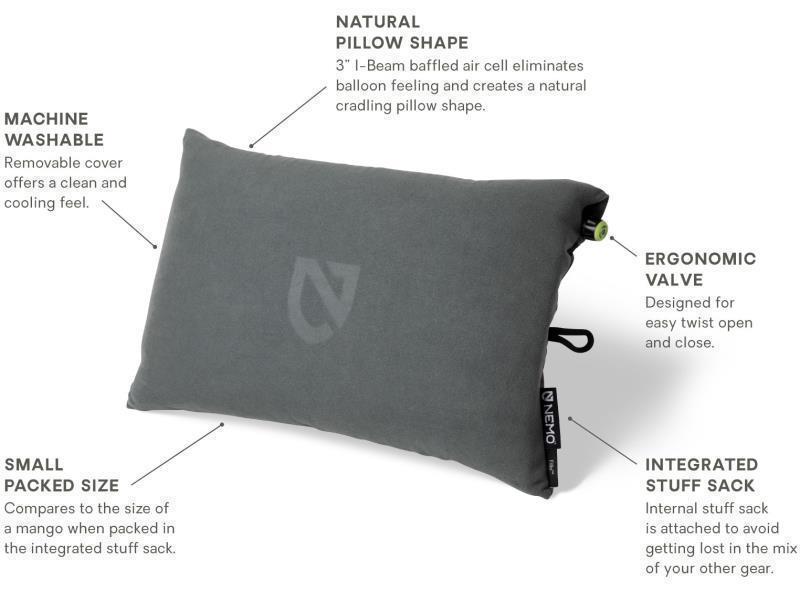 Fillo - Goodnight Gray 6