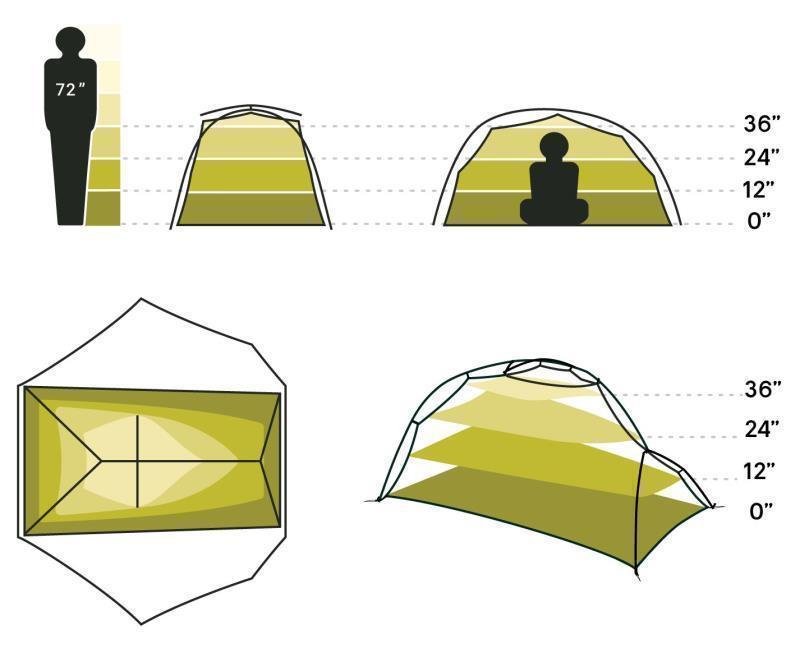 Firefly 2P Tent, 3 Season - Not Applicable 10