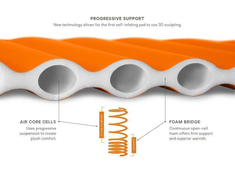 Flyer Regular - Not Applicable 7