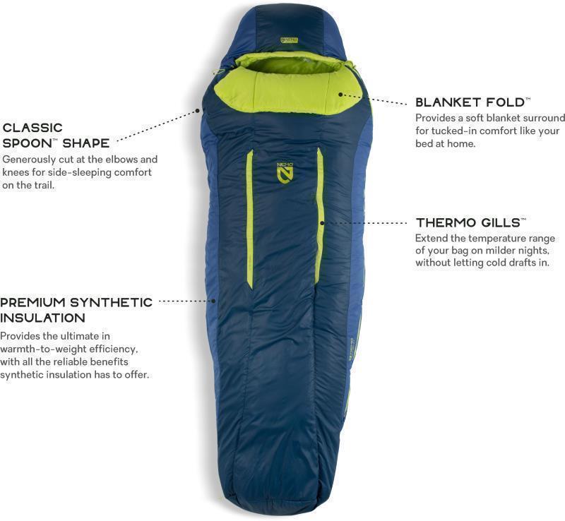 Forte 20, Long, -7C / 20F - Mens - Glow / Abyss 6