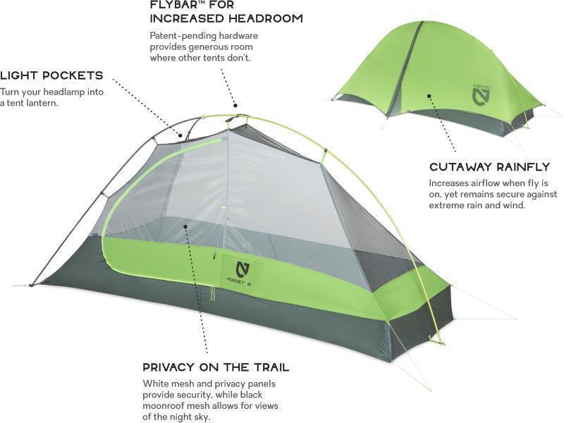 Hornet 1P, 3 Season Tent - Not Applicable 7