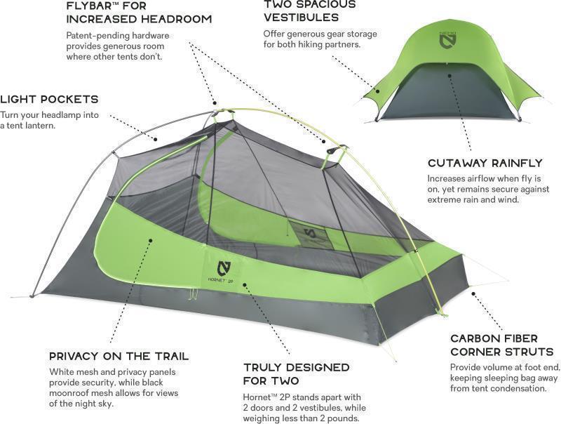 Hornet 2P, 3 Season Tent - Not Applicable 9
