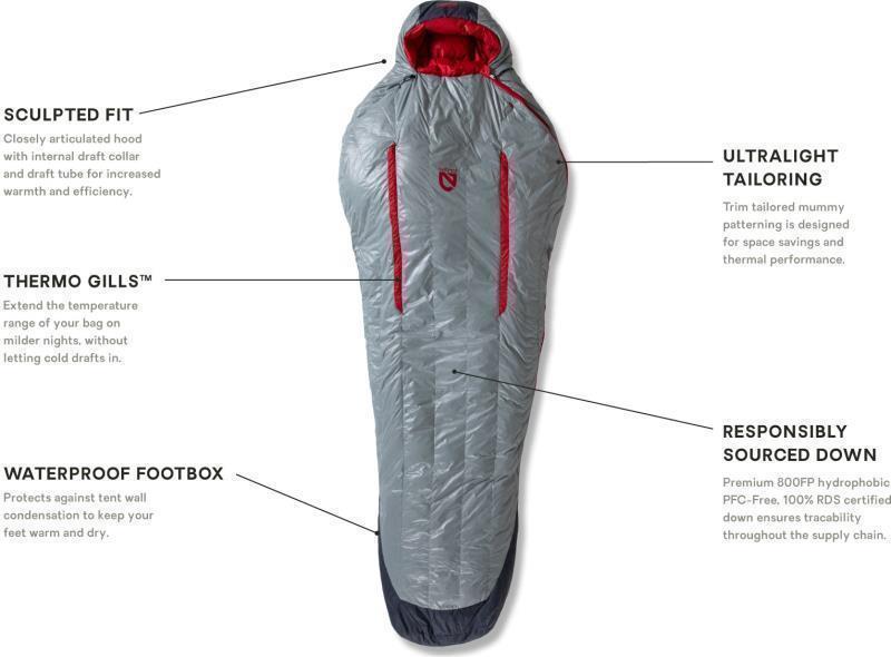 Kayu 15 Reg, -9C / 15F - Mens - Titanium / Stoke 10
