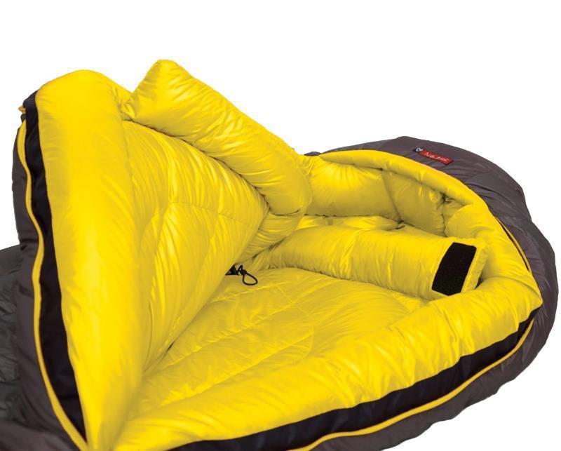 Sonic 15, Reg, -9C / 15F - Thermo Gill - Not Applicable 5