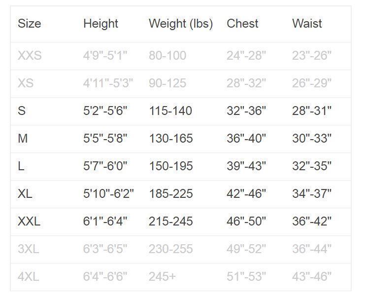 3.0 Ultra John Wetsuit - Mens - Black 7