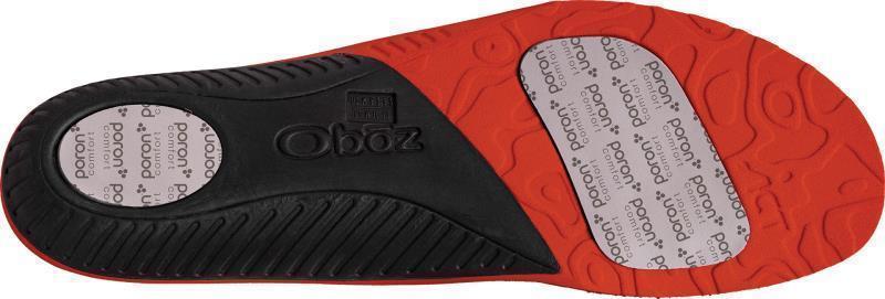 BFCT O Fit Insole Plus II - Red 8