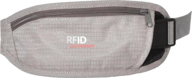 Havana Waist Pouch - Grey 2