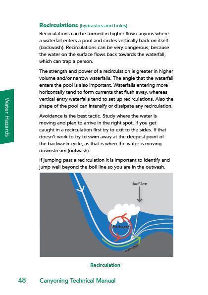 Canyoning Technical Manual - Not Applicable 9