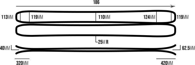 North Shore 110 (21/22) - Not Applicable 5