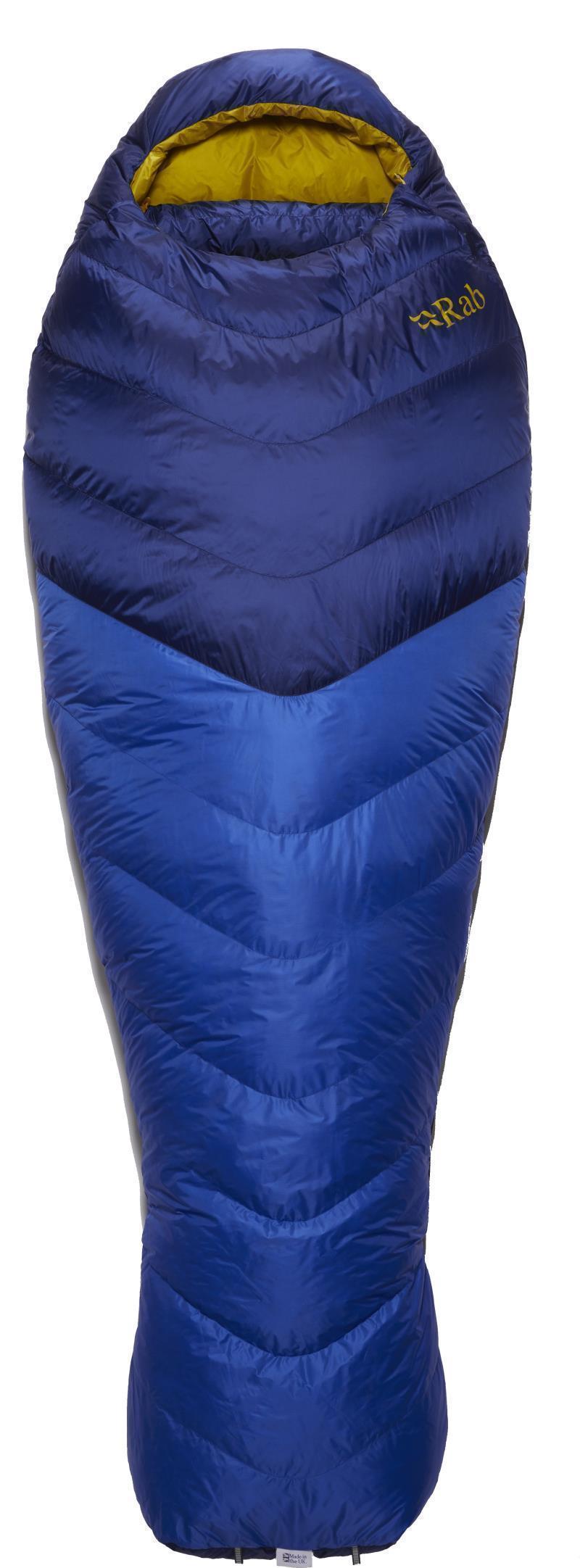 Neutrino 400, Long, -7C / 20F - Nightfall Blue 1