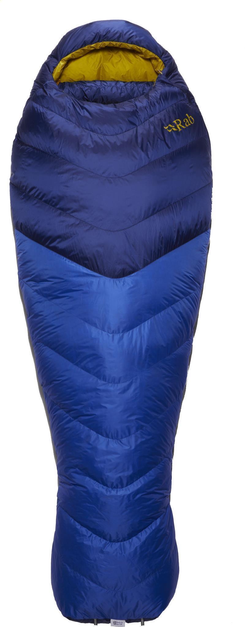 Neutrino 400, Wide, -7C / 20F - Nightfall Blue 1