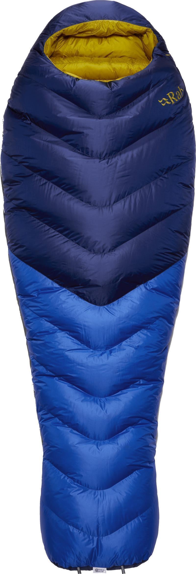 Neutrino 600, Long, -12C / 10F - Nightfall Blue 1