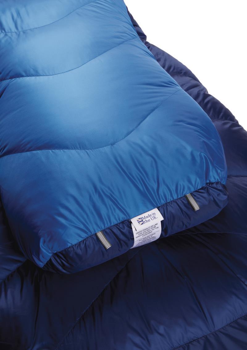Neutrino 800, Long, -22C / -10F - Nightfall Blue 6