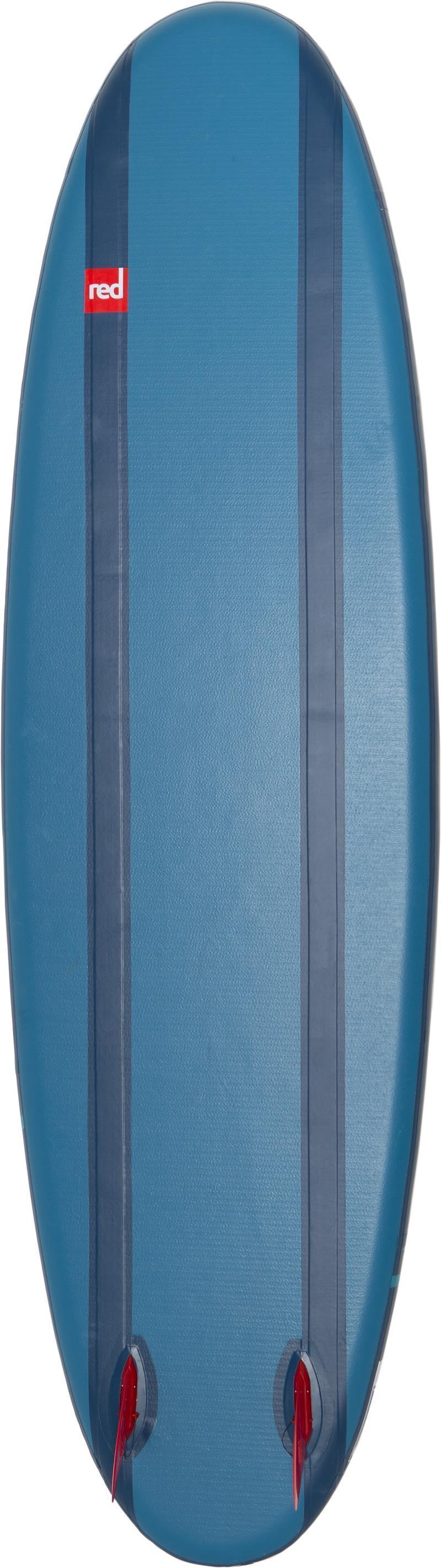 2022 9`6 Compact Package - Not Applicable 3