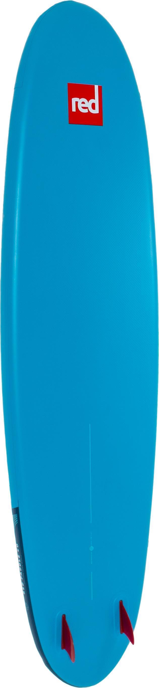 2023 10`6 Ride - Not Applicable 5