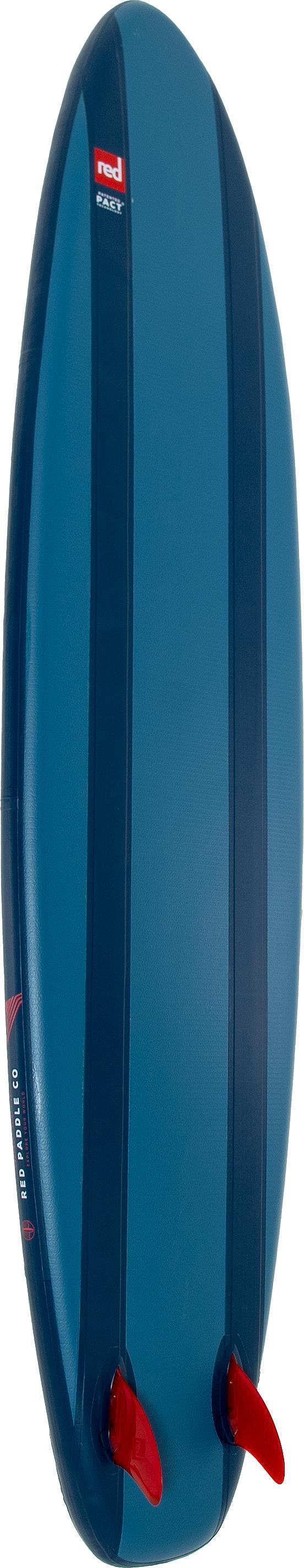 2023 11` Compact Package - Not Applicable 5