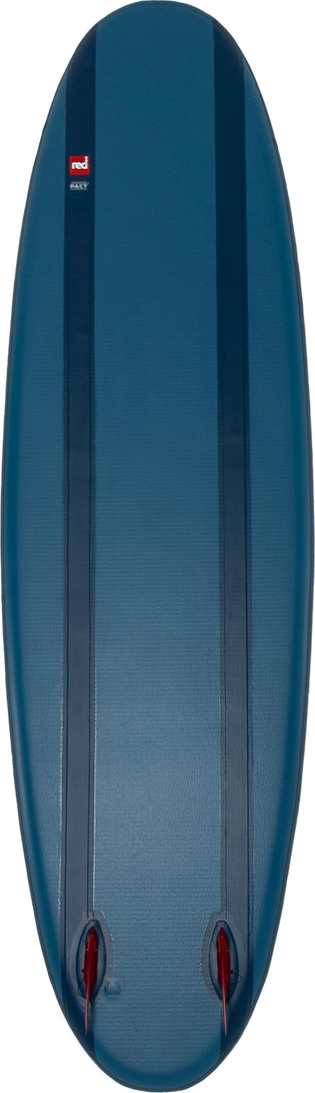 2023 9`6 Compact Package - Not Applicable 3