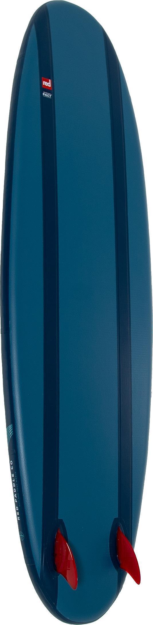 2023 9`6 Compact Package - Not Applicable 6