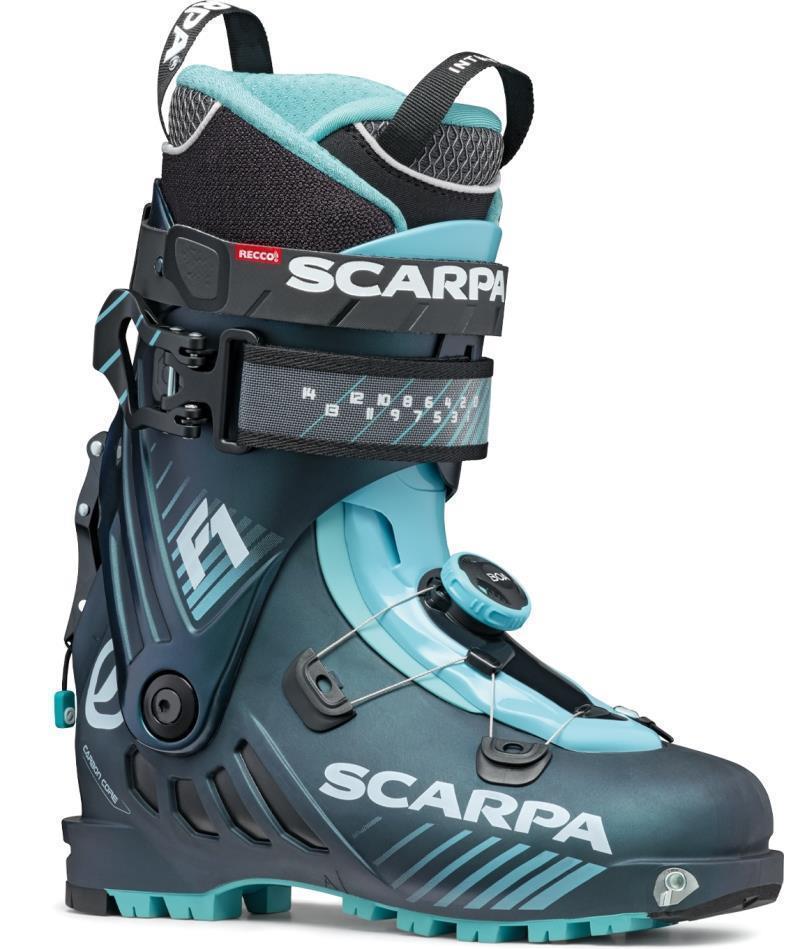 F1 - Womens - Anthracite / Aqua 1