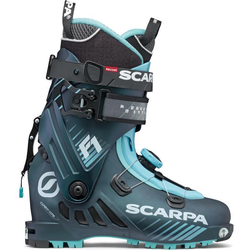 F1 - Womens - Anthracite / Aqua 2