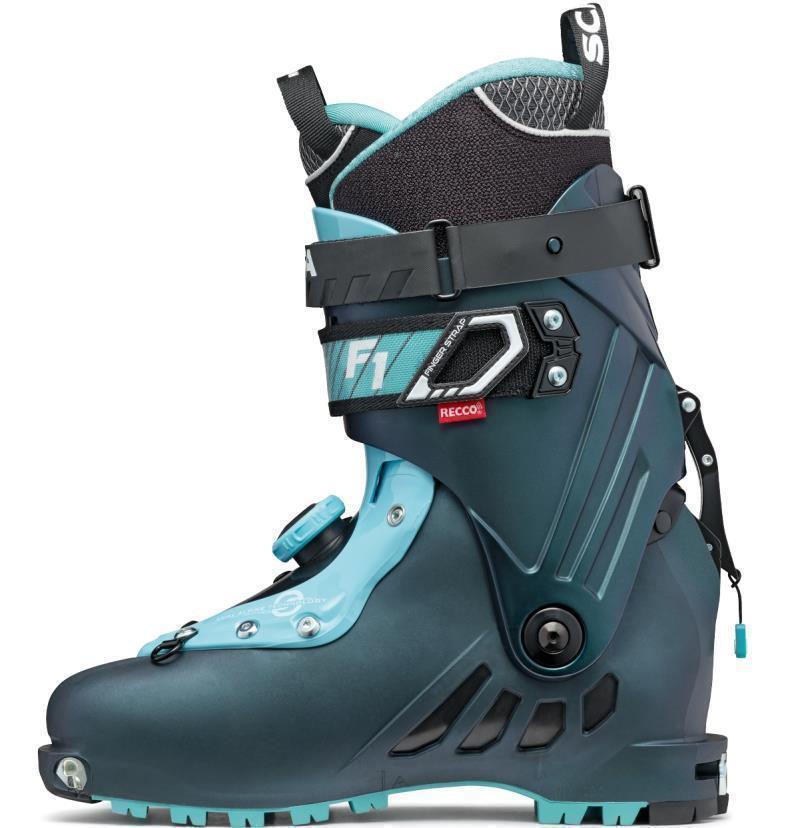 F1 - Womens - Anthracite / Aqua 3