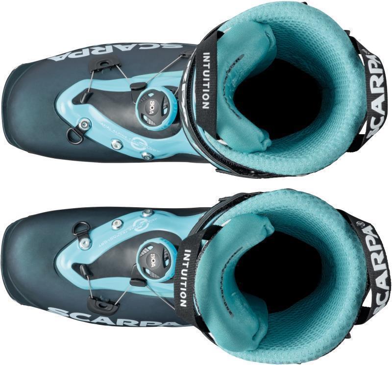 F1 - Womens - Anthracite / Aqua 4
