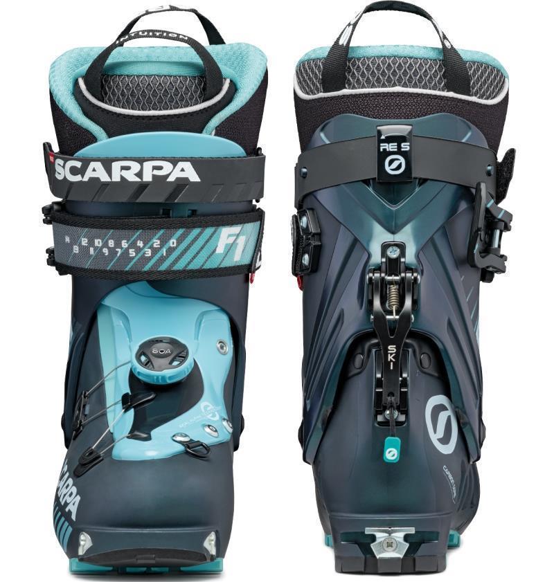 F1 - Womens - Anthracite / Aqua 6